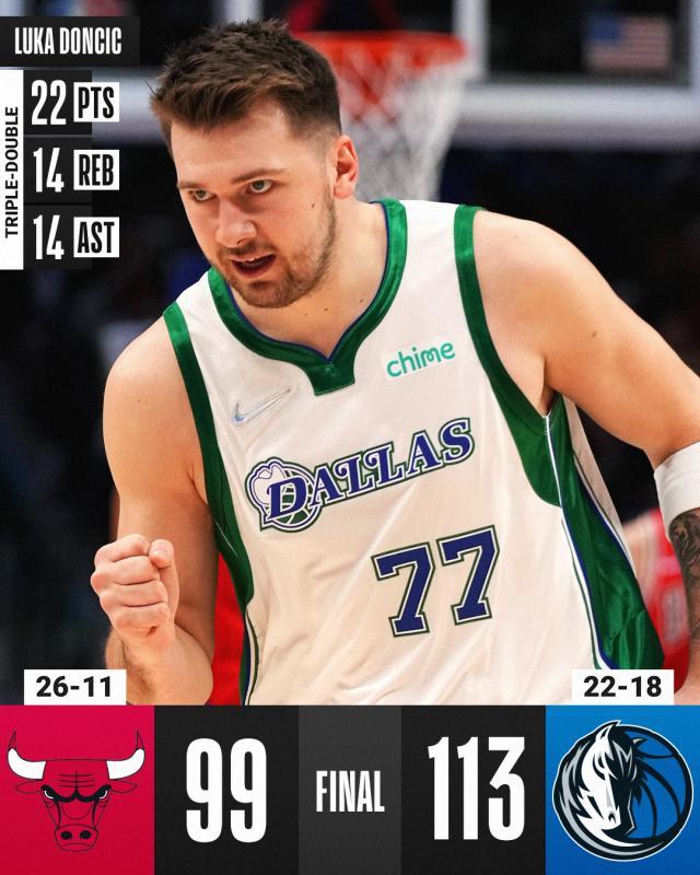 168彩票开奖网_APP下载_彩票查询_彩票走势图_福彩3D_体彩开奖查询_双色球历史查询-终结公牛9连胜！独行侠防守立命继续高歌猛进